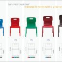 Titan School Chair - 5 Sizes