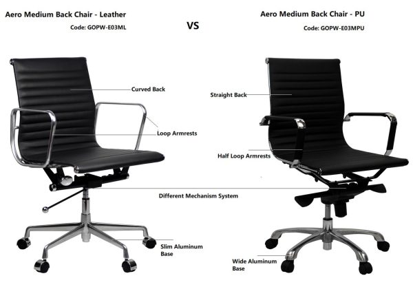 Aero Leather Boardroom Meeting Chair