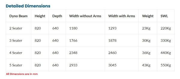 Dyno Mesh Back Beam 4 Or 5 Seating 