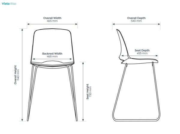 Vista Rise Upholstered Stool Vista Rise Upholstered Stool